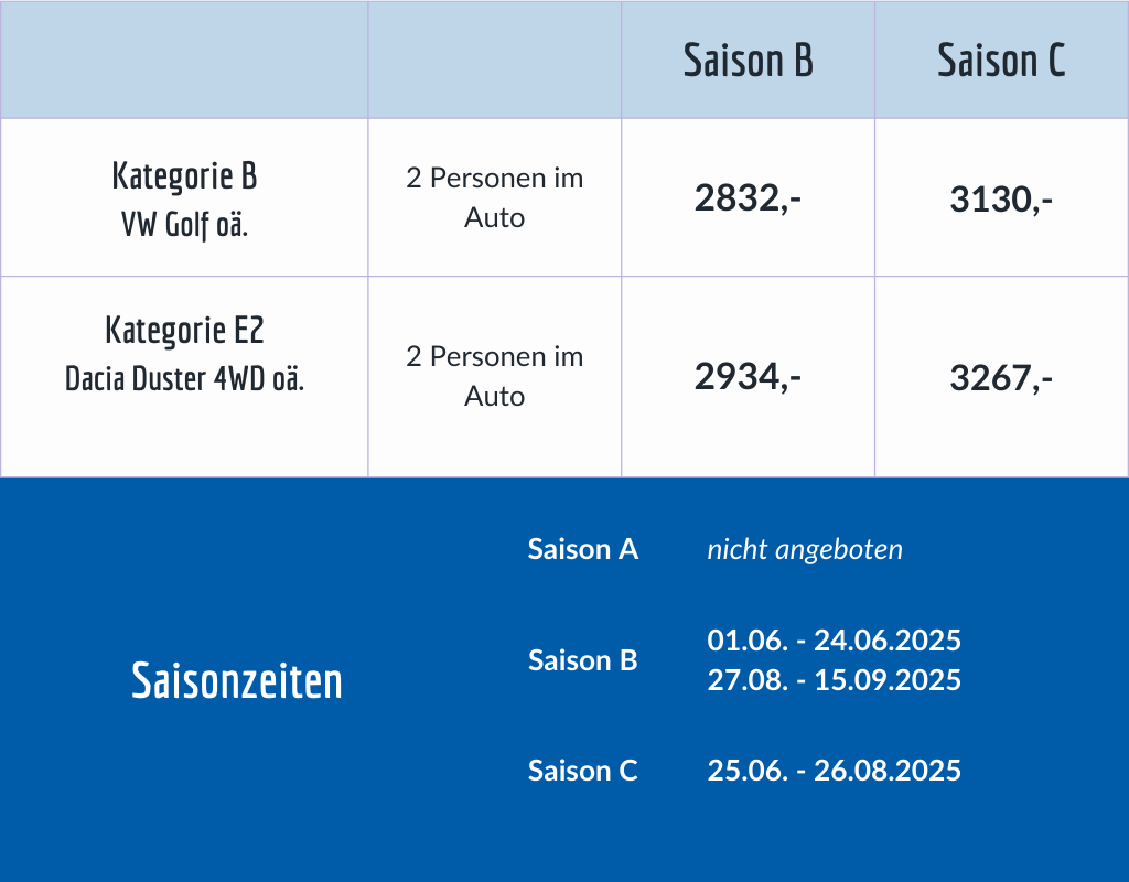 Preise Geheimnisvolle Westfjorde